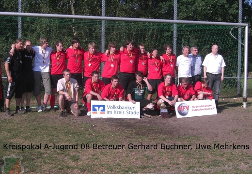 Pokalsieger - Herren, Damen und Jugend